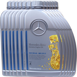 Mercedes 5W-40 Motor Oil MB 229.5 12X1L